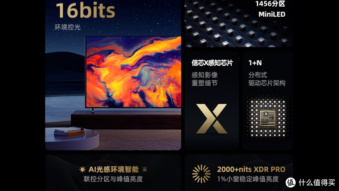 「进化」！海信U8H深度评测！“OLED杀手”名符其实吗？MiniLed电视、黑曜屏Pro、XDR技术、全面解析！