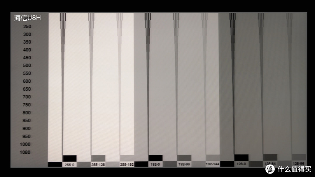 「进化」！海信U8H深度评测！“OLED杀手”名符其实吗？MiniLed电视、黑曜屏Pro、XDR技术、全面解析！