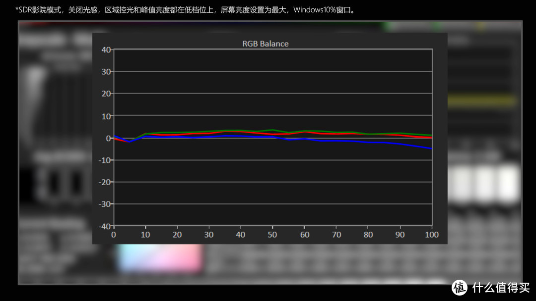 「进化」！海信U8H深度评测！“OLED杀手”名符其实吗？MiniLed电视、黑曜屏Pro、XDR技术、全面解析！