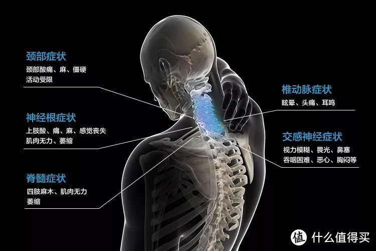 最值得投资的家具是床垫！ 花了快四万块的爱维福空气纤维床垫， 到底值不值？