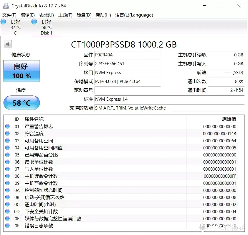 创新控制器技术+美光176层3D NAND，英睿达P3 Plus强势来袭！