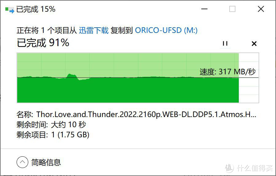 啪一下，很快的就传完了。小巧又高速的Orico UFSD系列U盘评测