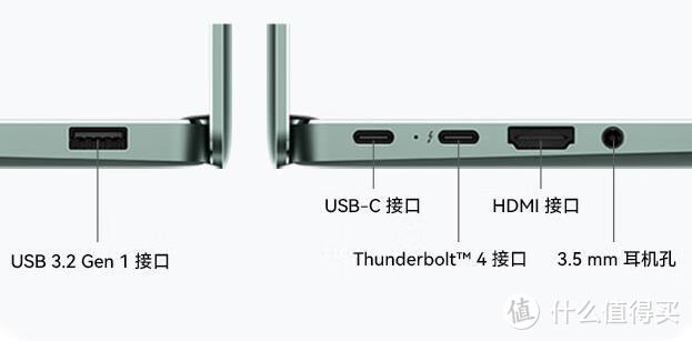 接口实物图