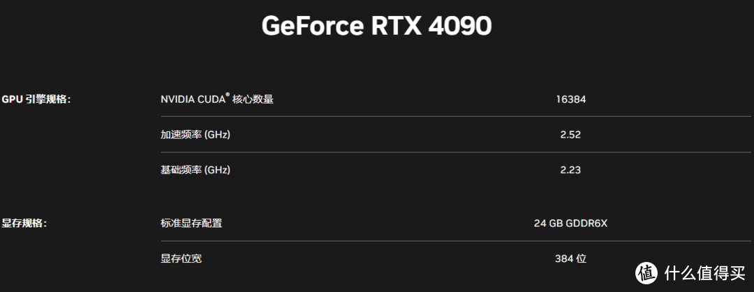 性能超越天网的显卡终于来了，七彩虹 iGame GeForce RTX 4090 Neptune OC首发测评