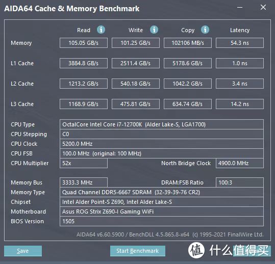 性能超越天网的显卡终于来了，七彩虹 iGame GeForce RTX 4090 Neptune OC首发测评