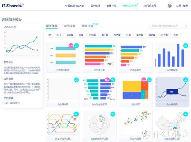 发现6个神奇的黑科技网站，涵盖工作、学习、生活各个方面