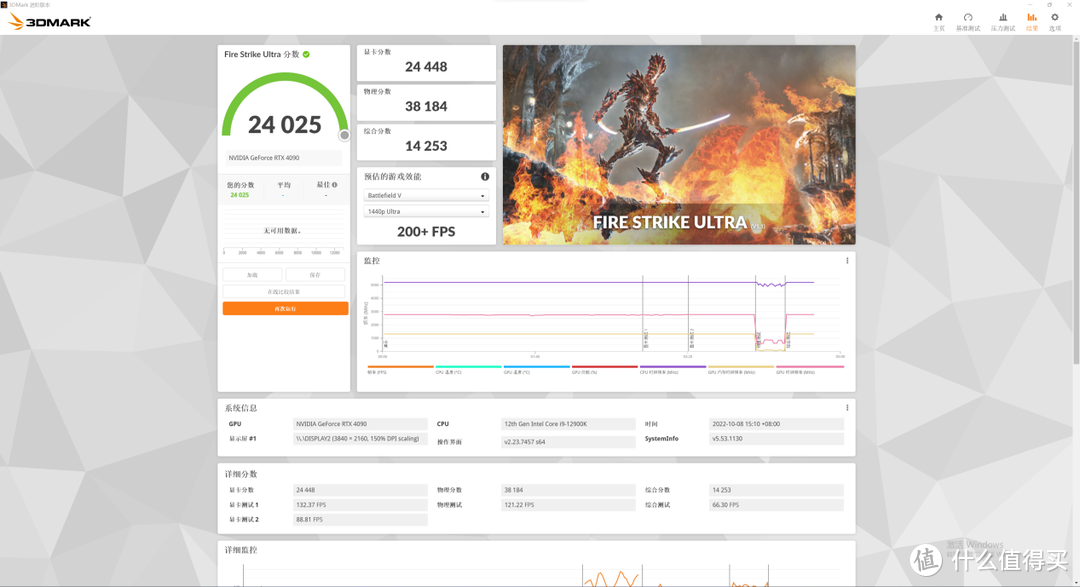 影驰RTX 4090金属大师OC首测：颜值高，性能秒RTX 3090 Ti