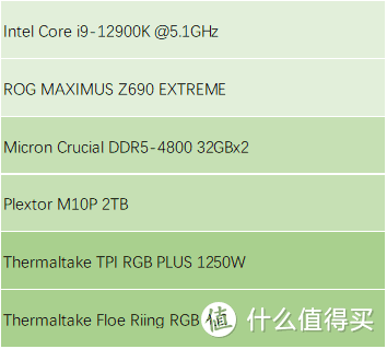 七彩虹战斧GeForce RTX 4090豪华版首发评测：争当AI创作全能手