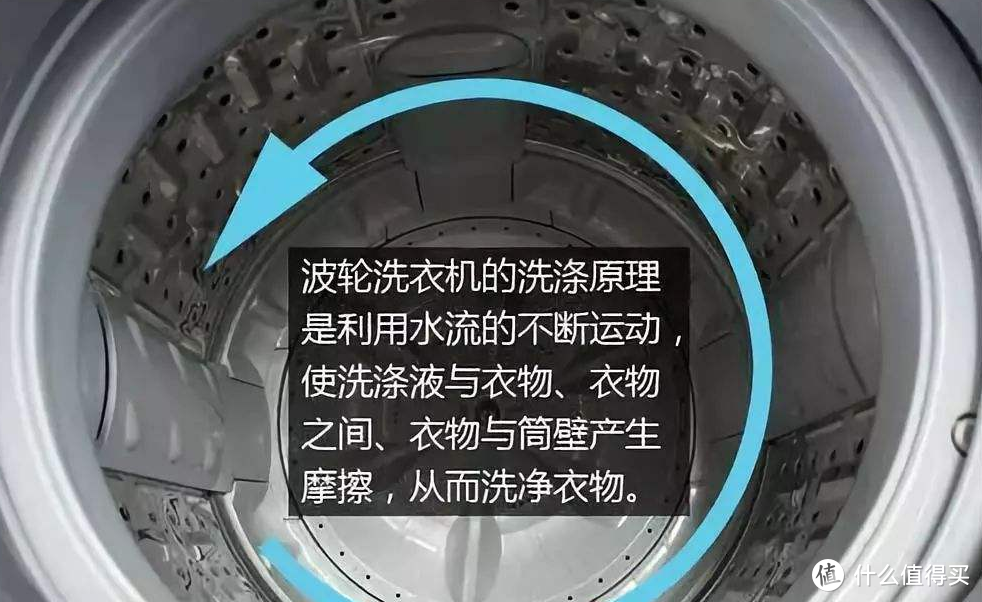 原以为是鸡肋的6种家电，实际使用后，我真香了