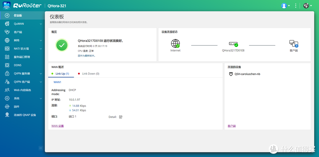 分享几个冷门的顶级路由，威联通QHora系列丨支持万兆、WiFi6、QuWAN、OpenWrt功能