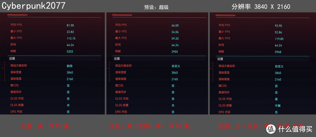 并非池中之物！影驰4090金属大师OC的机甲风装机测试