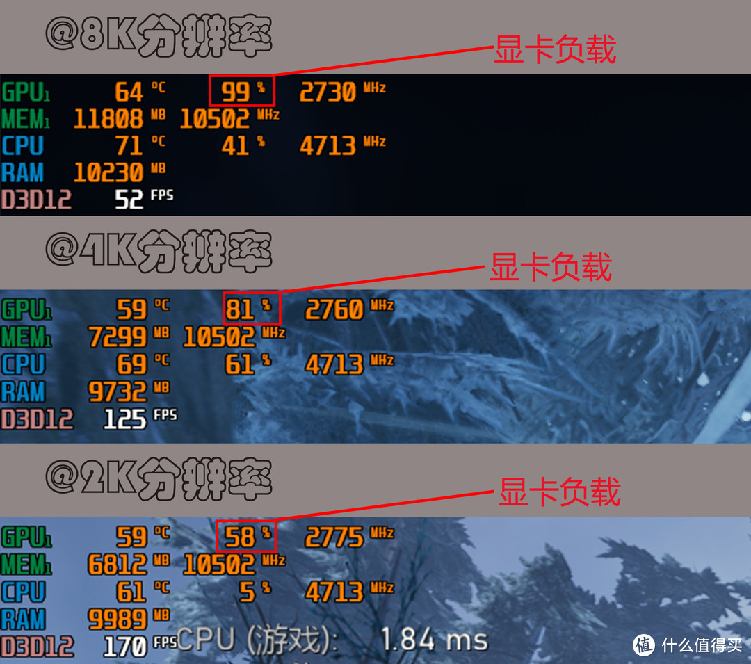 并非池中之物！影驰4090金属大师OC的机甲风装机测试