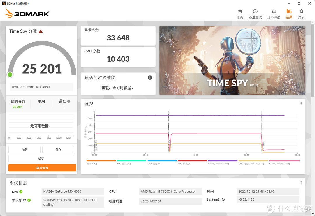 性能炸裂，影驰 GeForce RTX 4090 金属大师 开箱分享