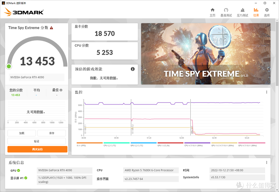 性能炸裂，影驰 GeForce RTX 4090 金属大师 开箱分享