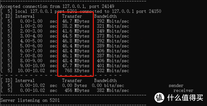 分享几个冷门的顶级路由，威联通QHora系列丨支持万兆、WiFi6、QuWAN、OpenWrt功能