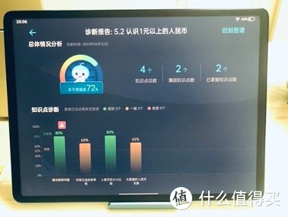 干货分享｜我用学霸爸爸的学习方法教你如何选一台学习机，强大相通的底层逻辑