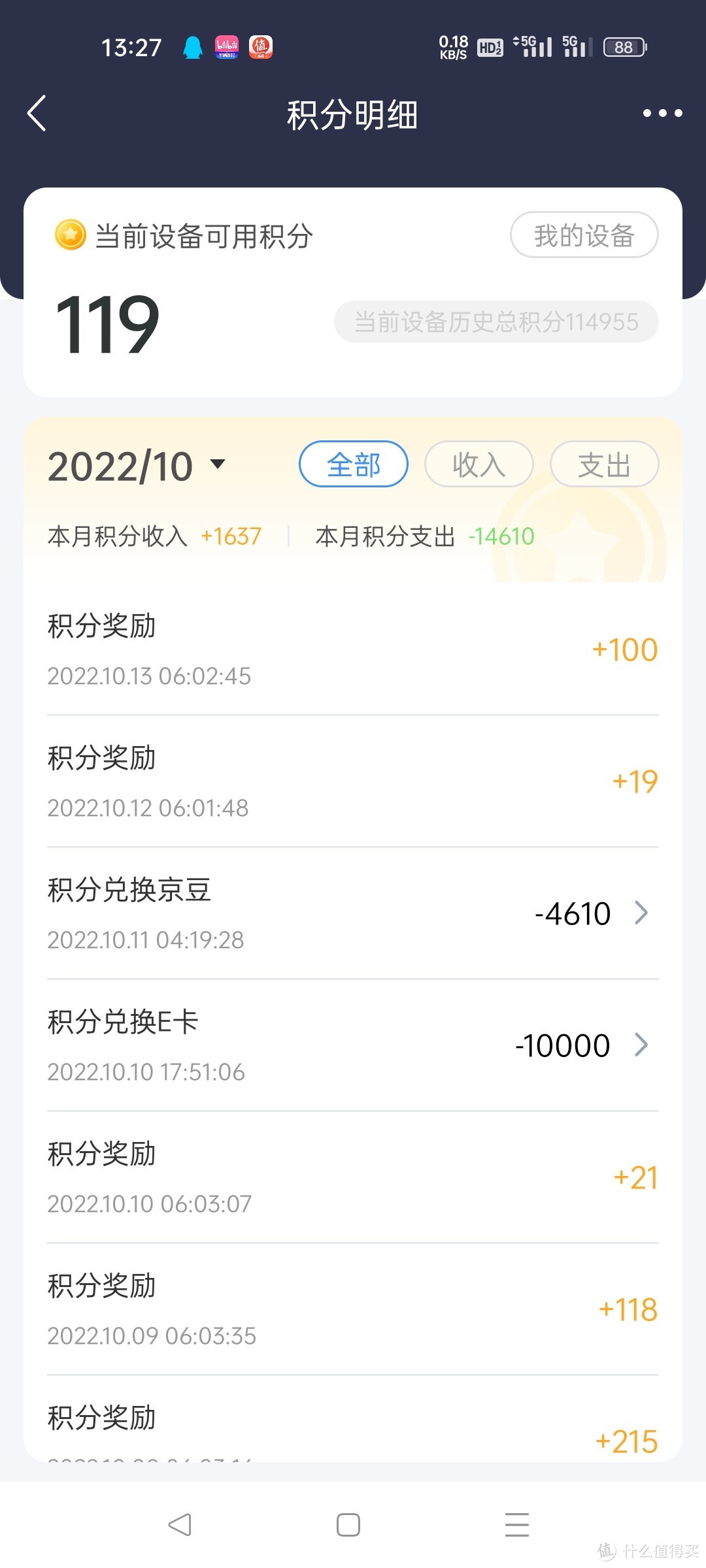 最上面100、19的两次积分就是我这两天的积分，其它的是上家的积分。