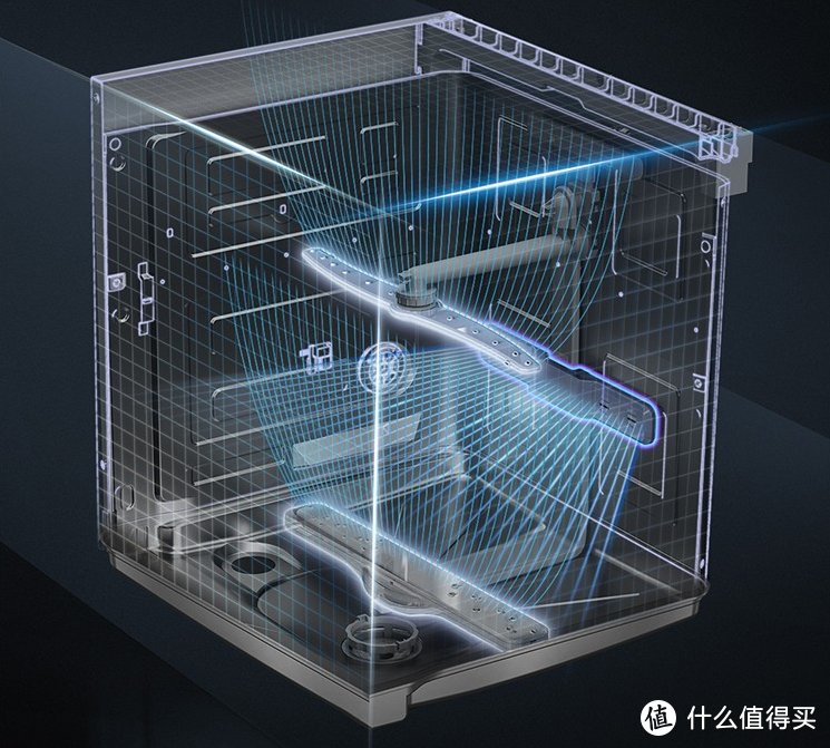 双十一洗碗机选购终极攻略，洗涤、烘干、消储等全方位分析，还有12大品牌19款机型推荐，带你轻松选购~