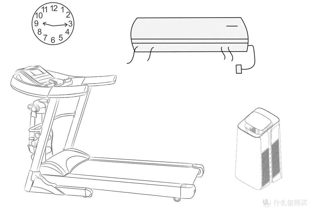 跑步机+空净+新风空调