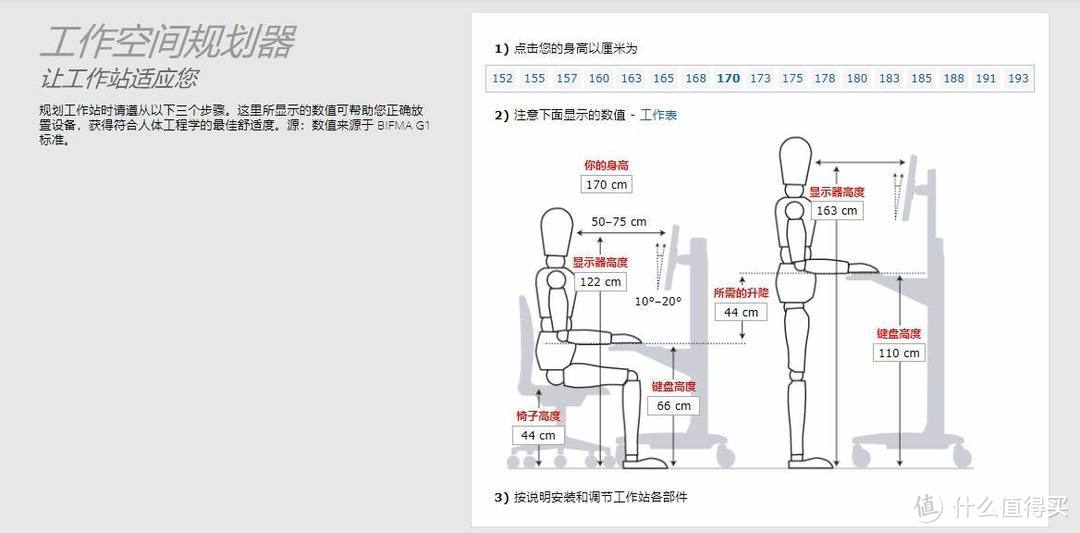 健康工作，升降台和升降桌选择攻略清单，从几十元到几千元，双11前做好功课