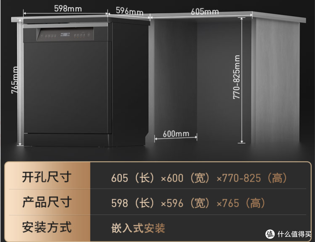 5年，洗碗机差距有多大？5年前西门全进口旗舰与22年国产4K入门，谁更好用？