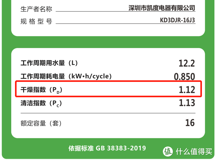 5年，洗碗机差距有多大？5年前西门全进口旗舰与22年国产4K入门，谁更好用？