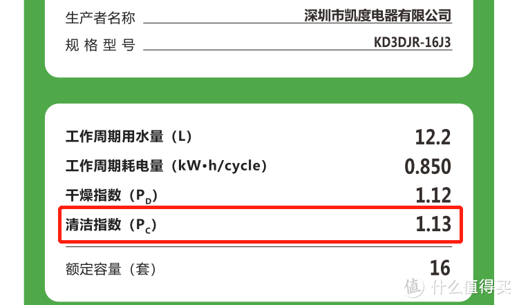 5年，洗碗机差距有多大？5年前西门全进口旗舰与22年国产4K入门，谁更好用？