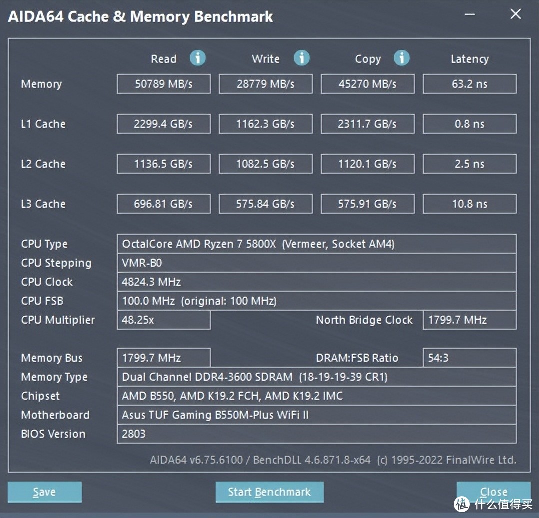 AMD平台性价比主板 华硕B550M-Plus WIFI II评测