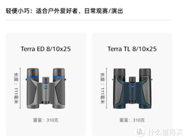 哪个男生不想用于一台自己的望远镜呢？聊聊我最种草的蔡司设备——6款不同性能的望远镜分享