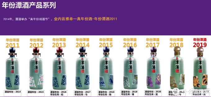 找不到性价比高的酱香口粮酒？-试试年份潭酒2019吧