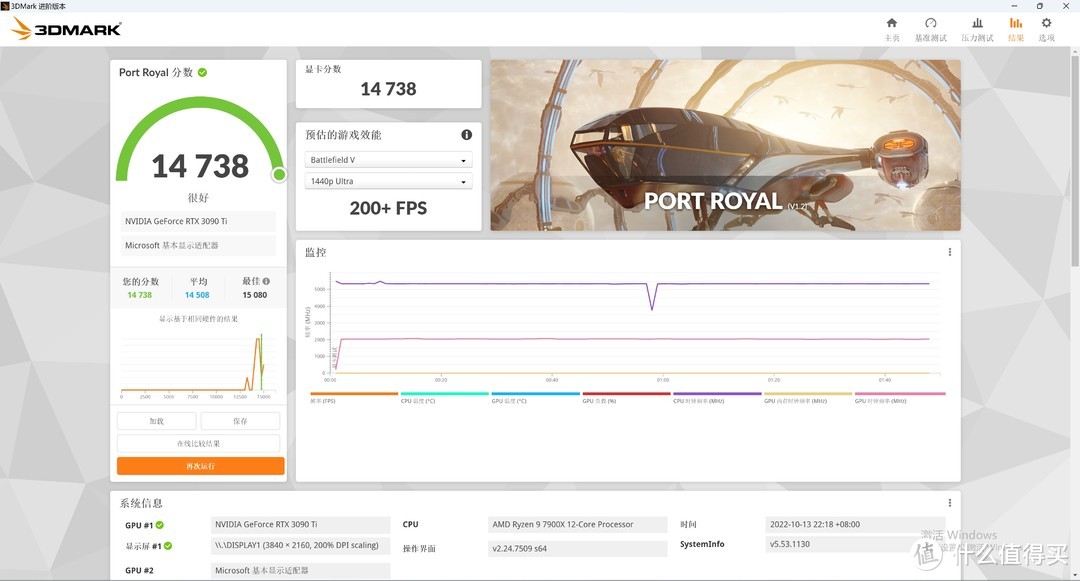 R9 7900X 整机的游戏体验 + 专业生产力体验，附上三代 R9 同台竞技