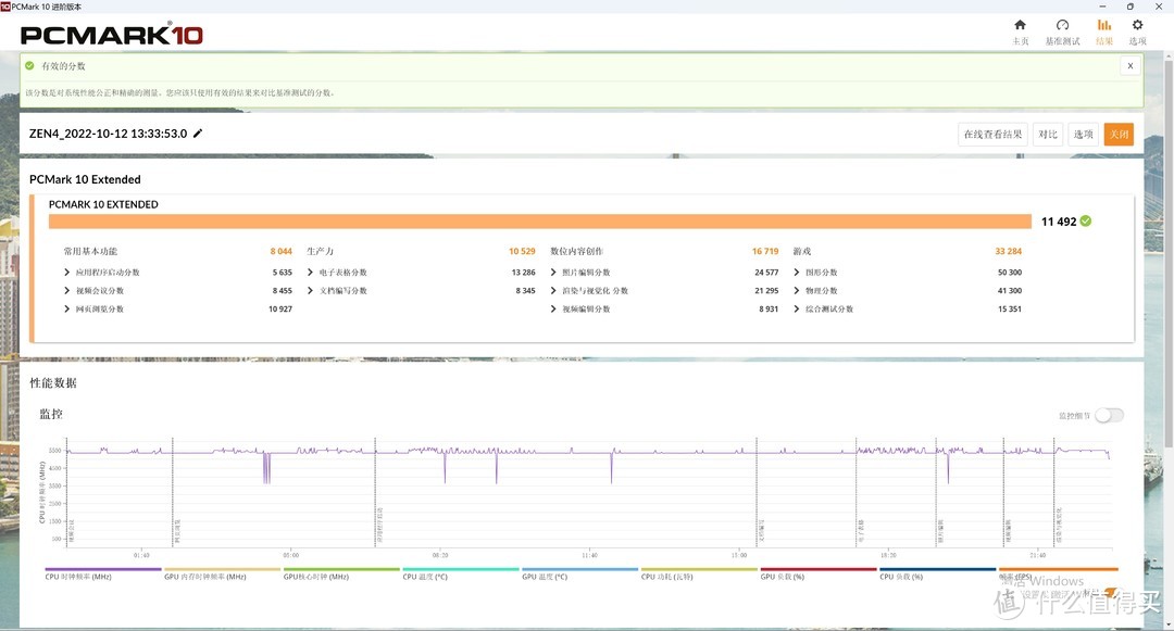 R9 7900X 整机的游戏体验 + 专业生产力体验，附上三代 R9 同台竞技