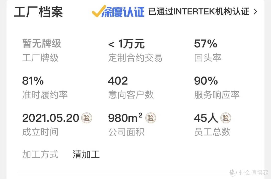 蔡司双11网上配镜攻略，附7家1688实力店铺（3000字全是干货）