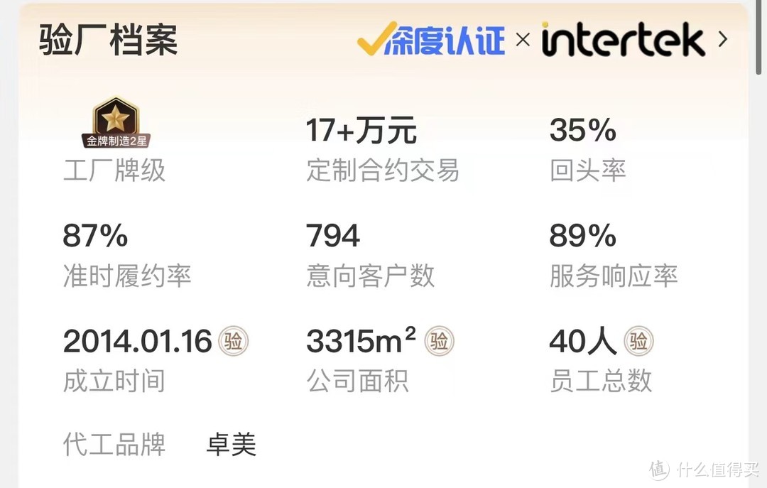 蔡司双11网上配镜攻略，附7家1688实力店铺（3000字全是干货）