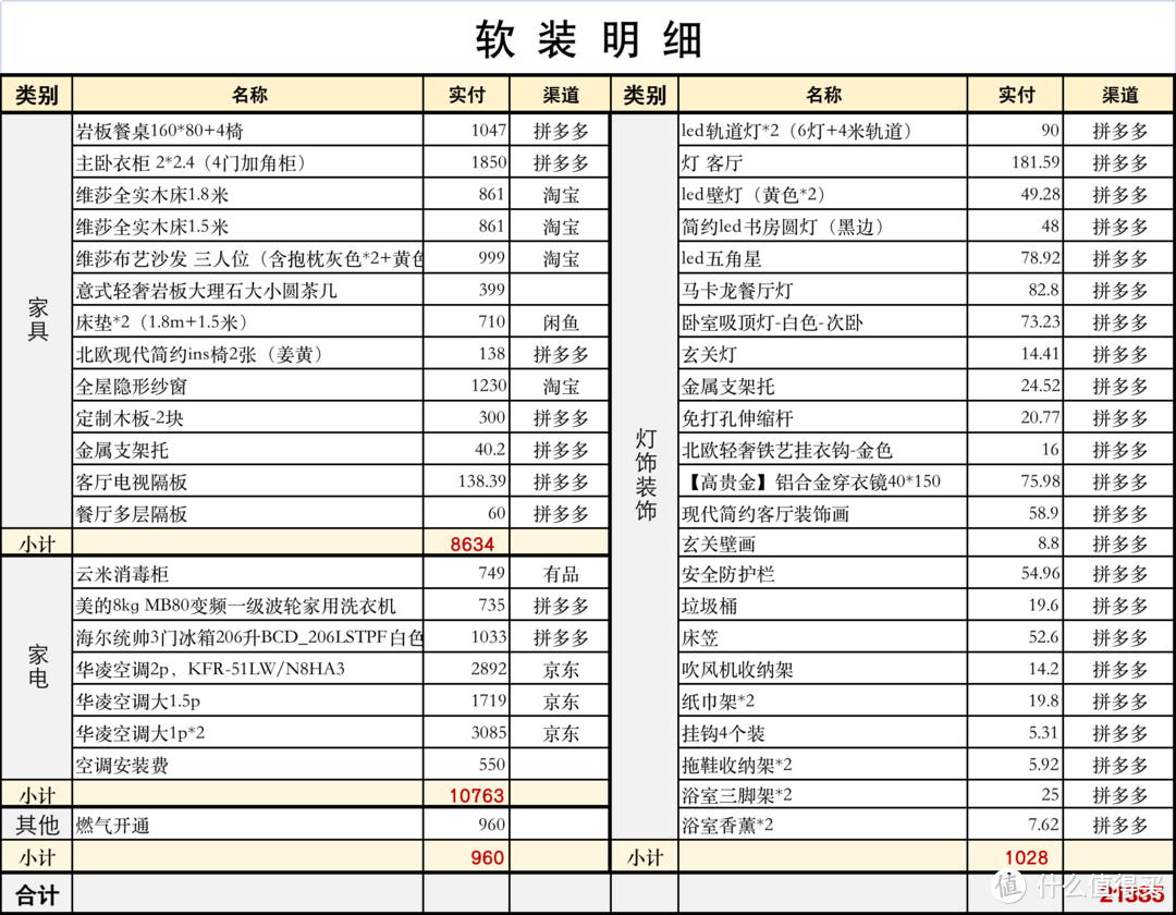 精挑细选的软装搭配