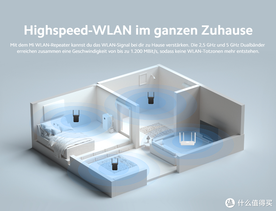 新房蚂蚁搬家 - 全屋WIFI覆盖 - 欧洲发售国内不卖的小米双频AC1200 WIFI信号放大器 - 值得买首发