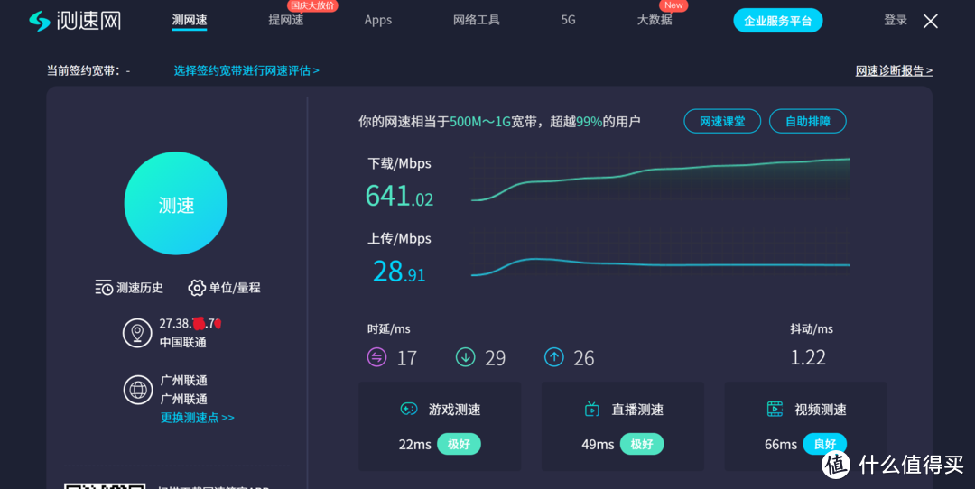 深圳联通宽带,还不错哦   30元600M,公网IP---我家也有第二条宽带了(内有联通光猫改桥接内容)