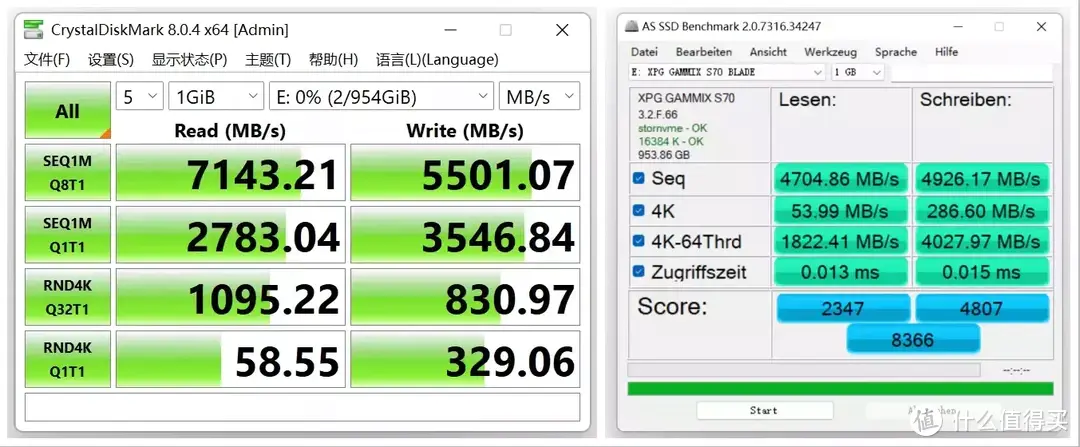 侧透主机想向“RGB光污染”进化？XPG最新RGB风扇+水冷了解一下