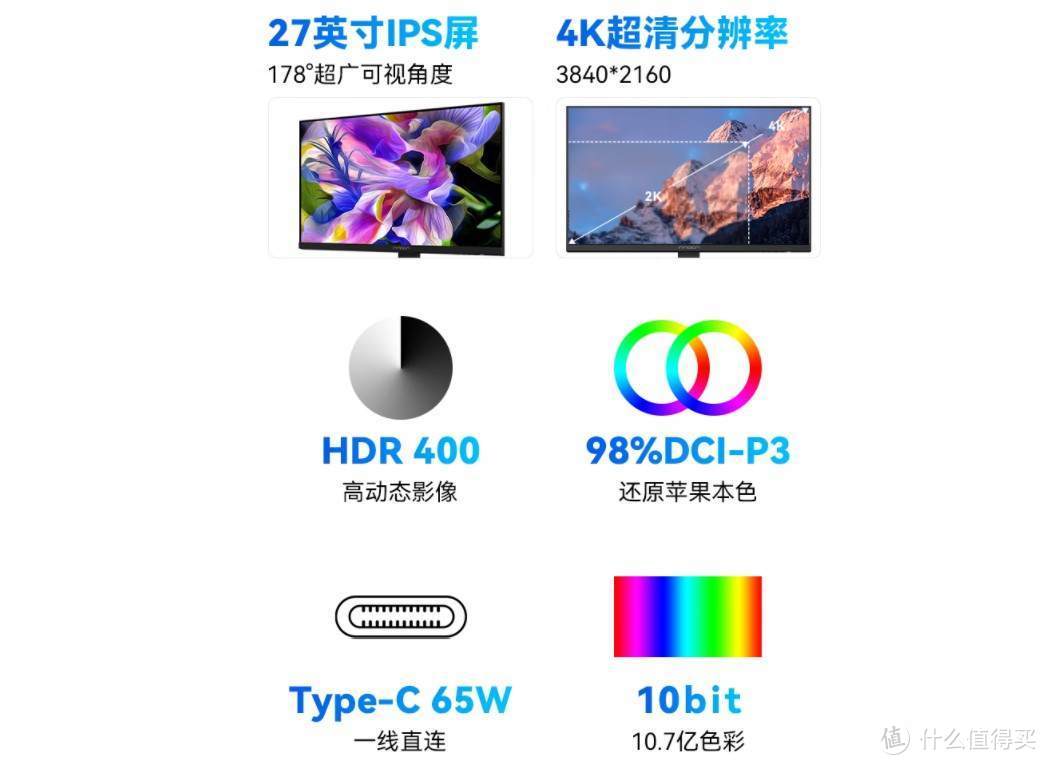千元超值高色域性价比4K显示器，该有的都有，联合创新新品27C1U-D实测