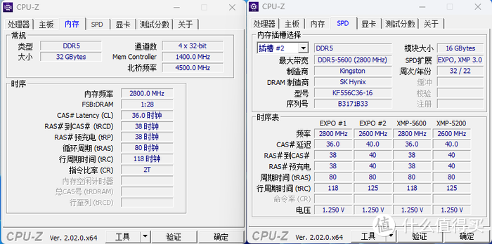 数显中塔——华硕ROG Z690-E+九州风神CH510数显机箱装机展示