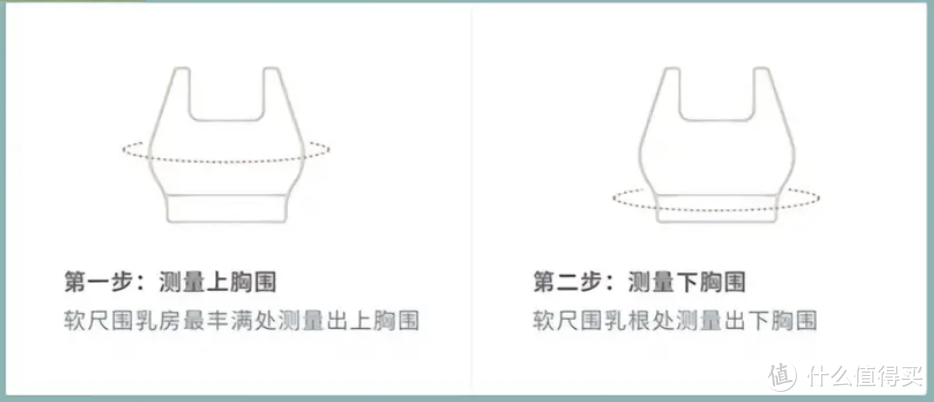 一起聊聊运动内衣的选择方法