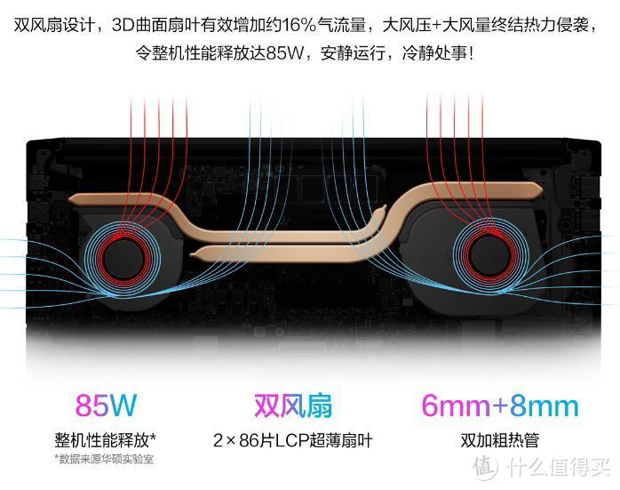 硬件基础过硬，屏幕素质超高，华硕无畏 Pro15 笔记本，助你尽情释放创造力