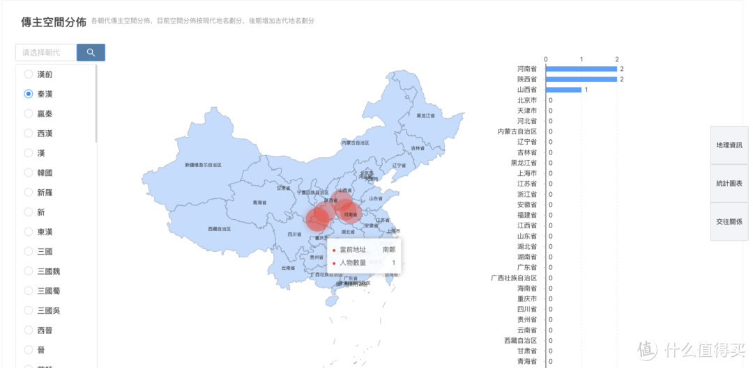 北大出品的这几个宝藏神器，你全知道吗？