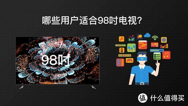 TCL 98吋Q10G巨幕电视评测，Mini LED加持672黄金分区，体验如何？