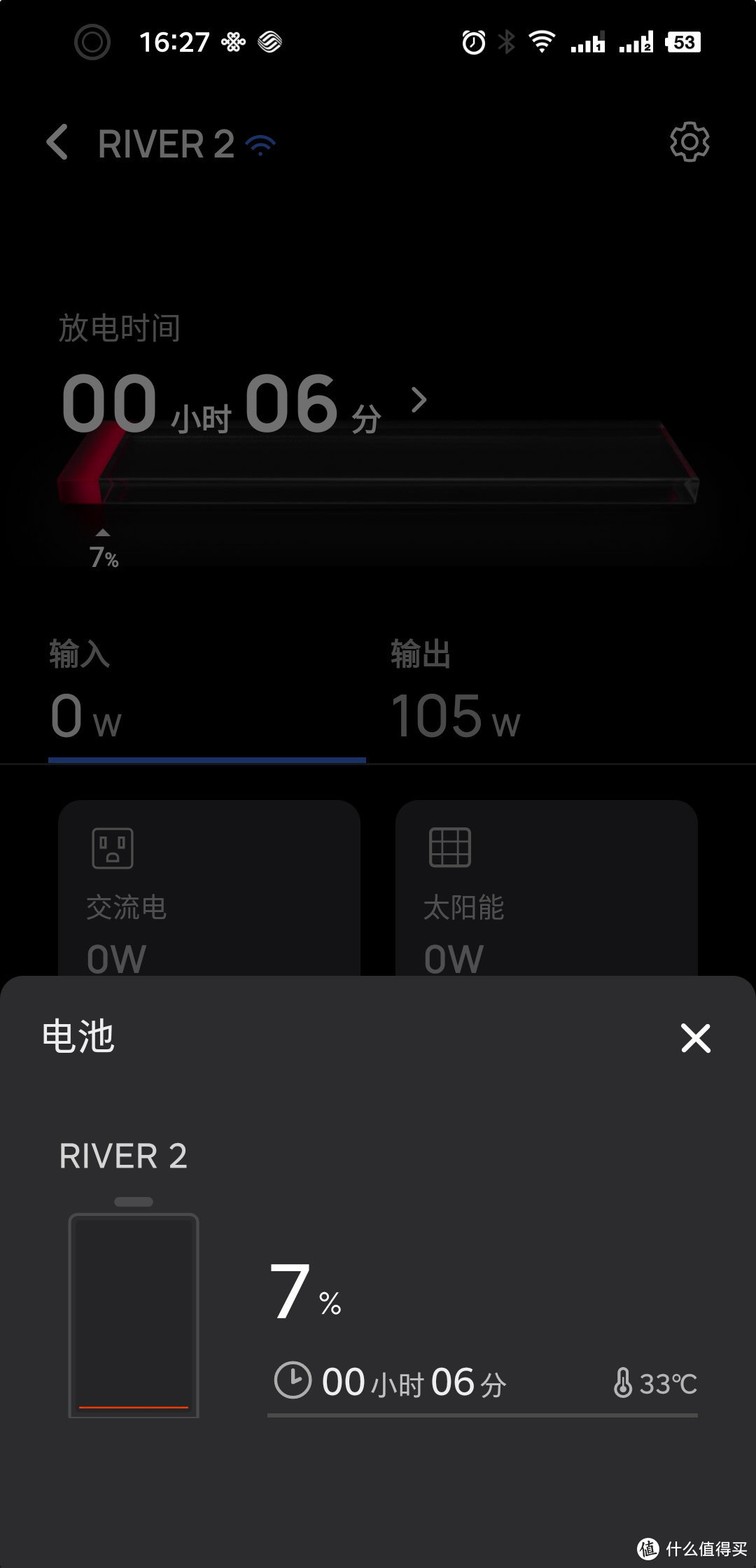 摩旅的好伴侣 EcoFlow 正浩  睿 RIVER 2 移动电源