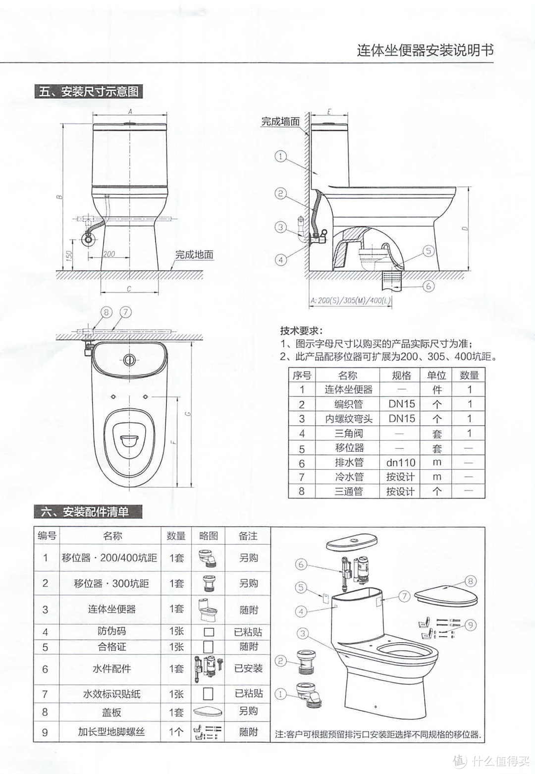 选直冲式马桶，还是虹吸？上海师傅上门安装马桶经验/十大品牌/安华官方旗舰店智能直冲式（含产品说明书