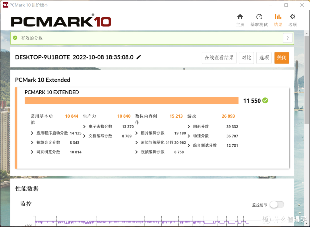 纯白海景房，华硕TUF GT502弹药库+ROG Z690吹雪装机分享