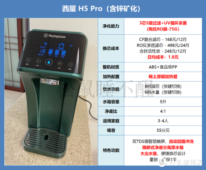 喝热水不用等？10款爆款净饮一体机横评！手把手避坑~