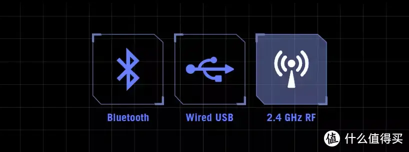 无瑕疵，ROG新款 月刃无线 AimPoint 你要吗？