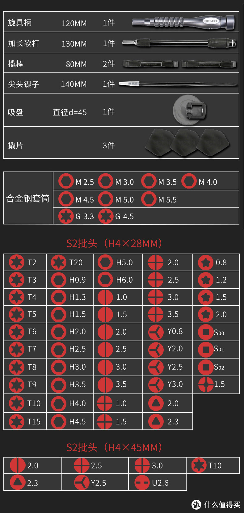 一辈子可能只需要这么一套拆装工具——德力西73 in 1维修套装    